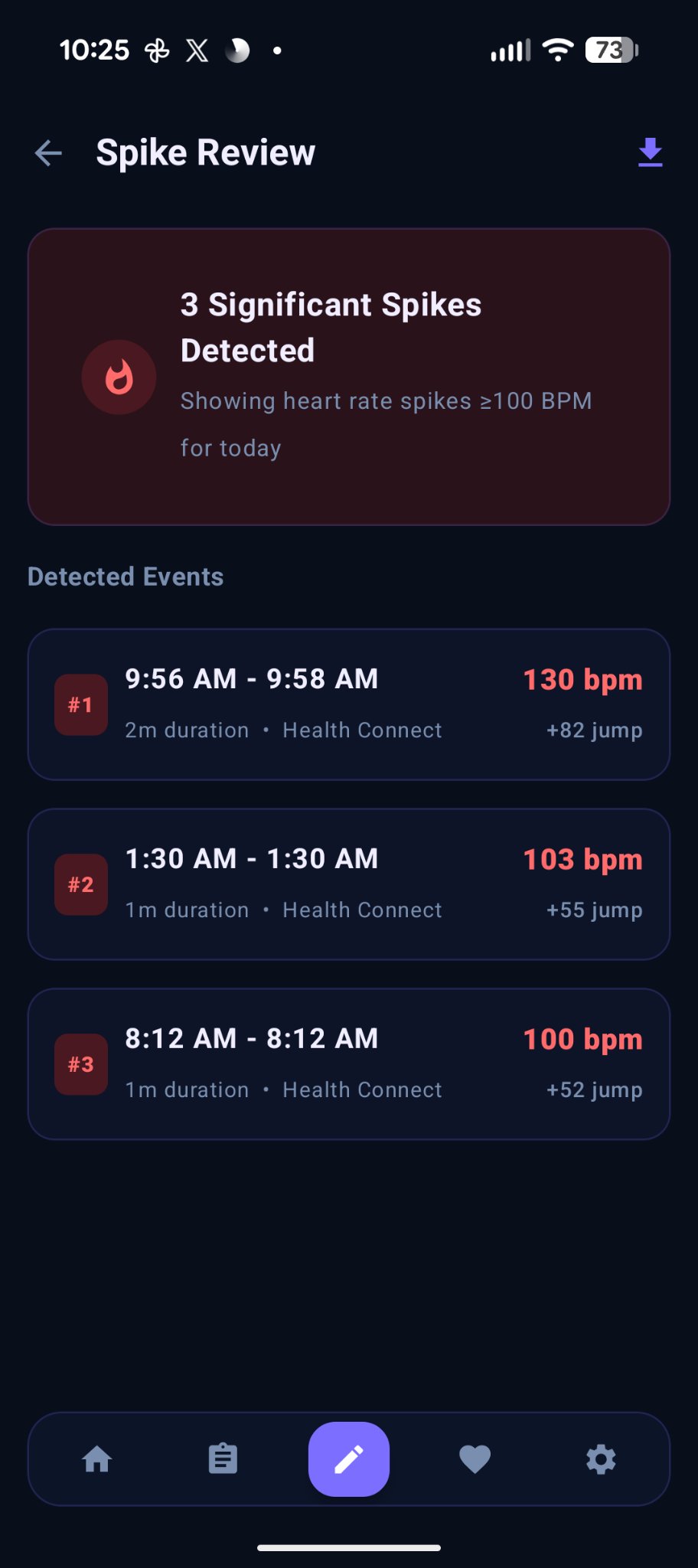 Spike Review showing detected heart-rate spikes in Tabs